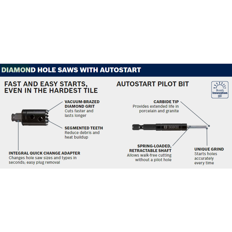 Bosch diamond grit hole saw deals