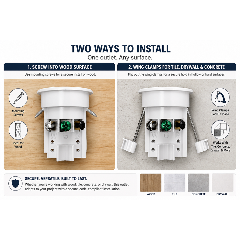 2" In-Cabinet Round Power Outlet, White, Paintable Cap, 8-Pack