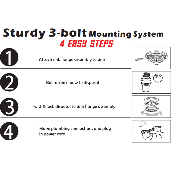 Installation Steps