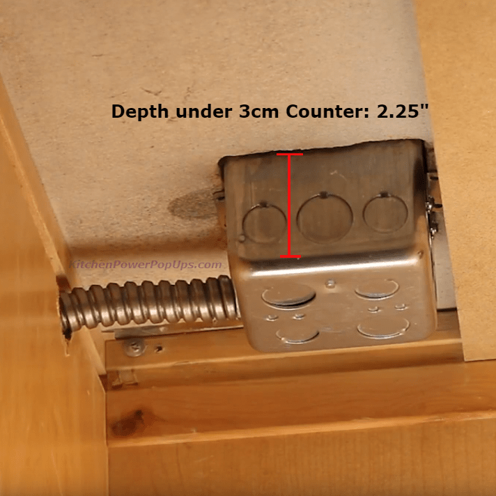 Lew Electric PUFP-CT Depth Under Counter