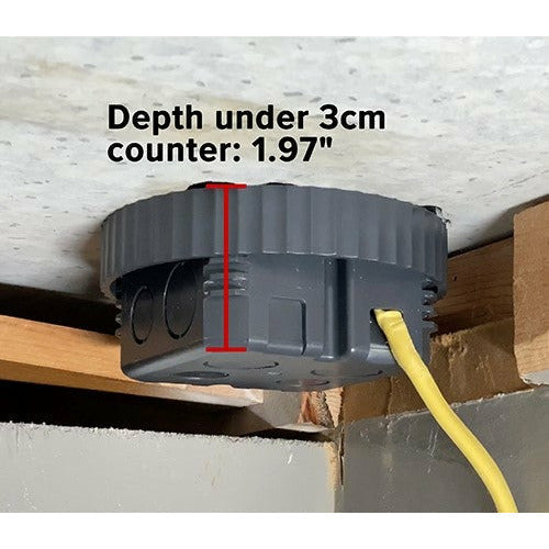 Showing how it only takes up 1.97" of space under a 3cm counter